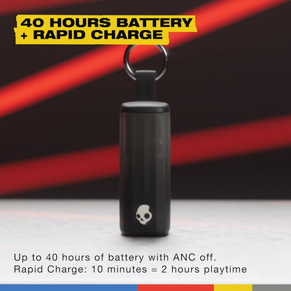 Skullcandy Method 360 Active Noise Canceling True Wireless Earbuds with Sound by Bose