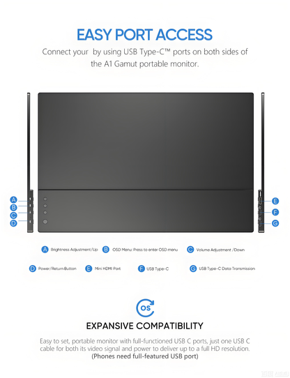 Arzopa AR-A1 GAMUT 15.6" FHD Portable Monitor | IPS 1920*1080P | Freq 60hz | Type-C & HDMI | w/ Smart Cover