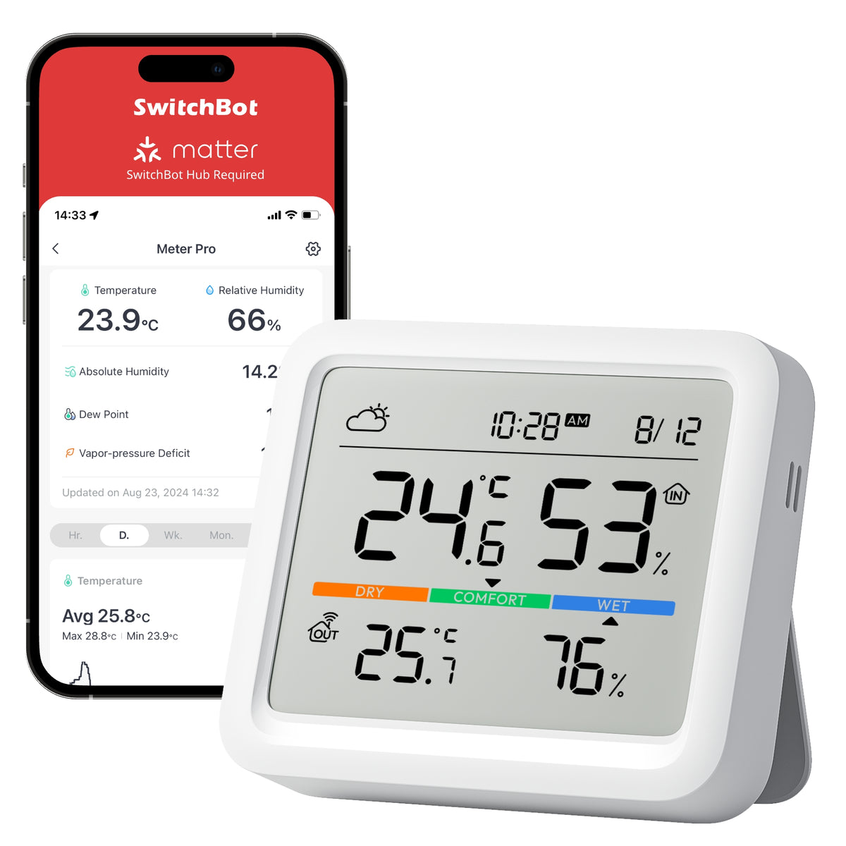 SwitchBot Meter Pro (Thermometer & Hygrometer)